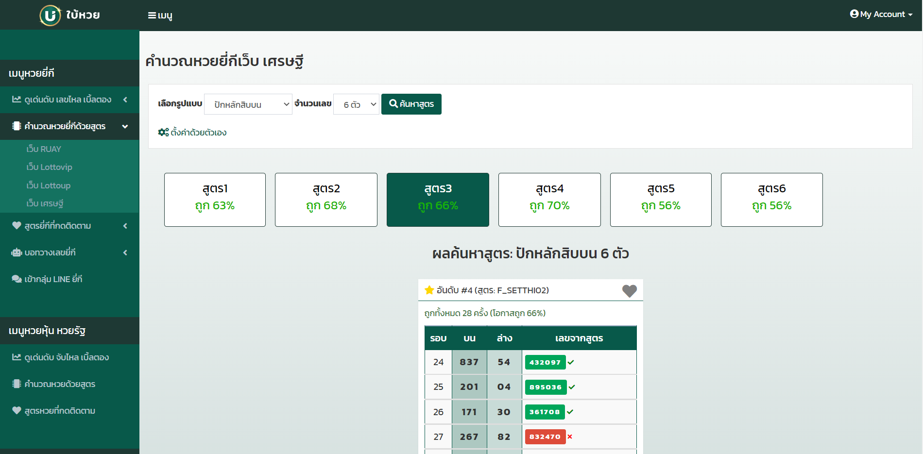 ผลยี่กี